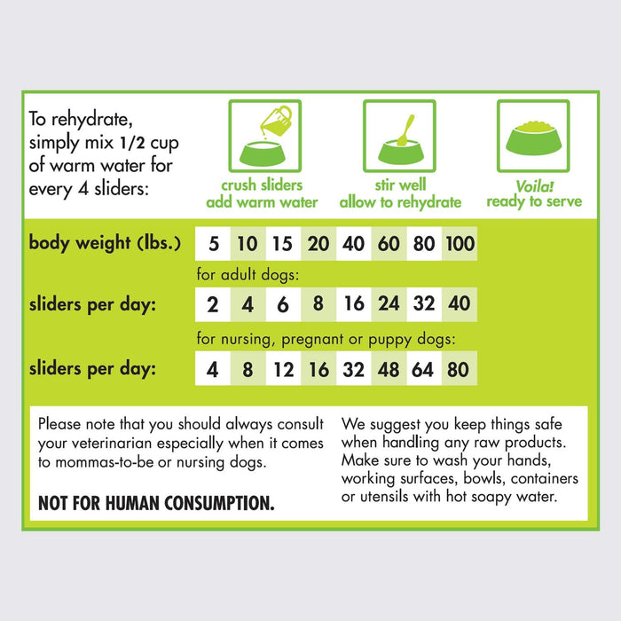 Smallbatch Freeze-Dried Sliders Chicken