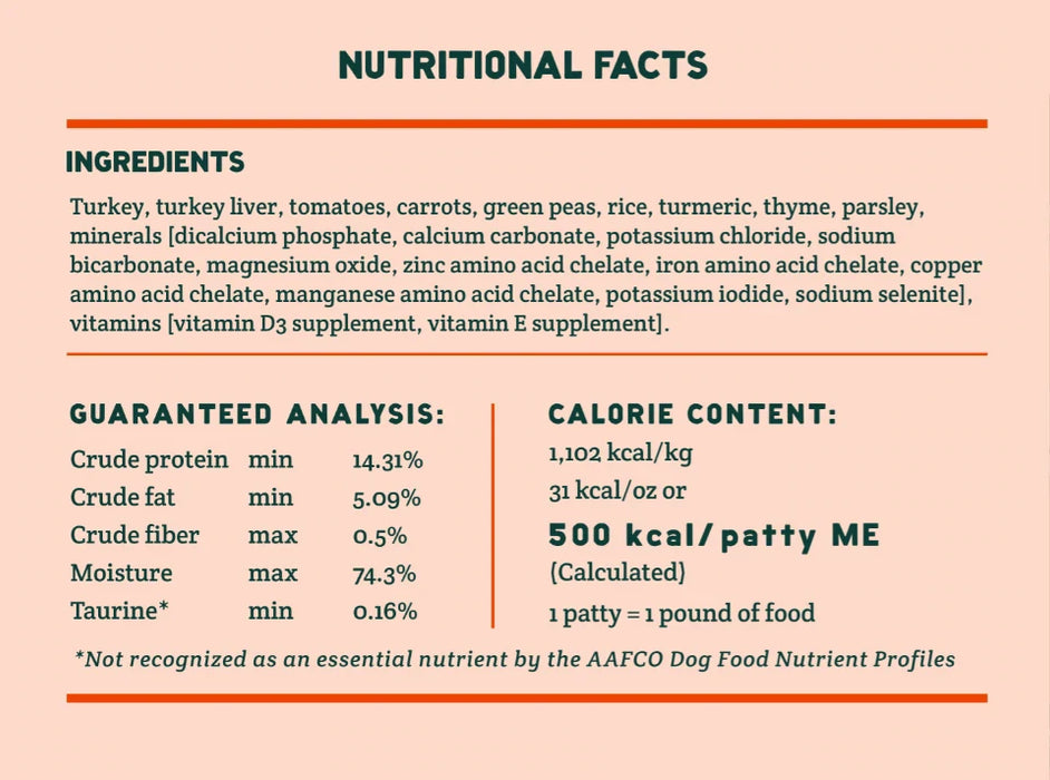 A Pup Above Dog Food Nutritional Facts Turkey